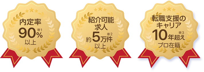 内定率90%以上、紹介可能求人約5万件以上、転職支援のキャリア10年超えプロ在籍