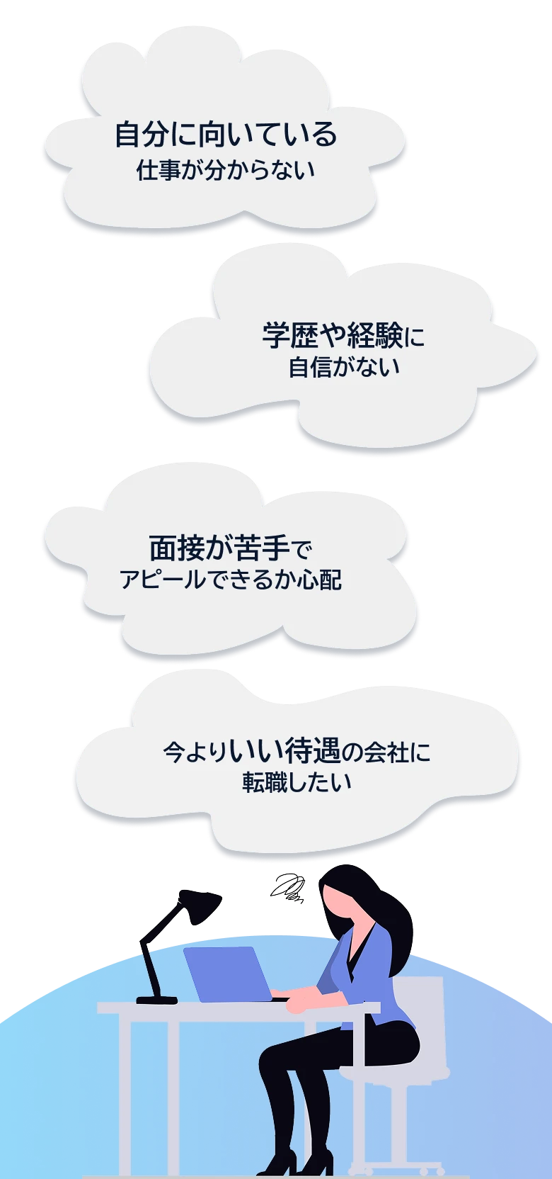 こんなお悩みイメージ